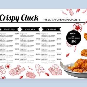 Exploring the Menu at Chicago's Home of Chicken and Waffles