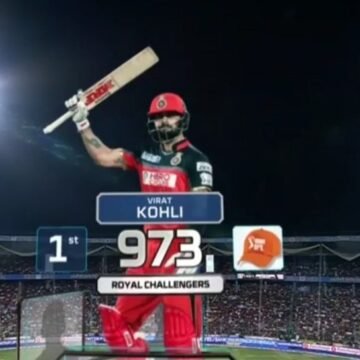 Virat Kohli's 973 Runs in IPL 2016: The Greatest Individual Season Ever?