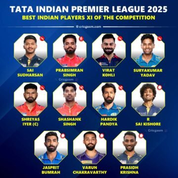 Top 10 Player Performances from IPL 2025 You Need to Remember