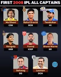 IPL 2008: The First Season — Teams, Players & the Match That Started It All