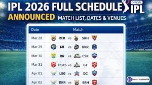 IPL 2026 Full Guide: Schedule, Teams, Venues & What to Watch